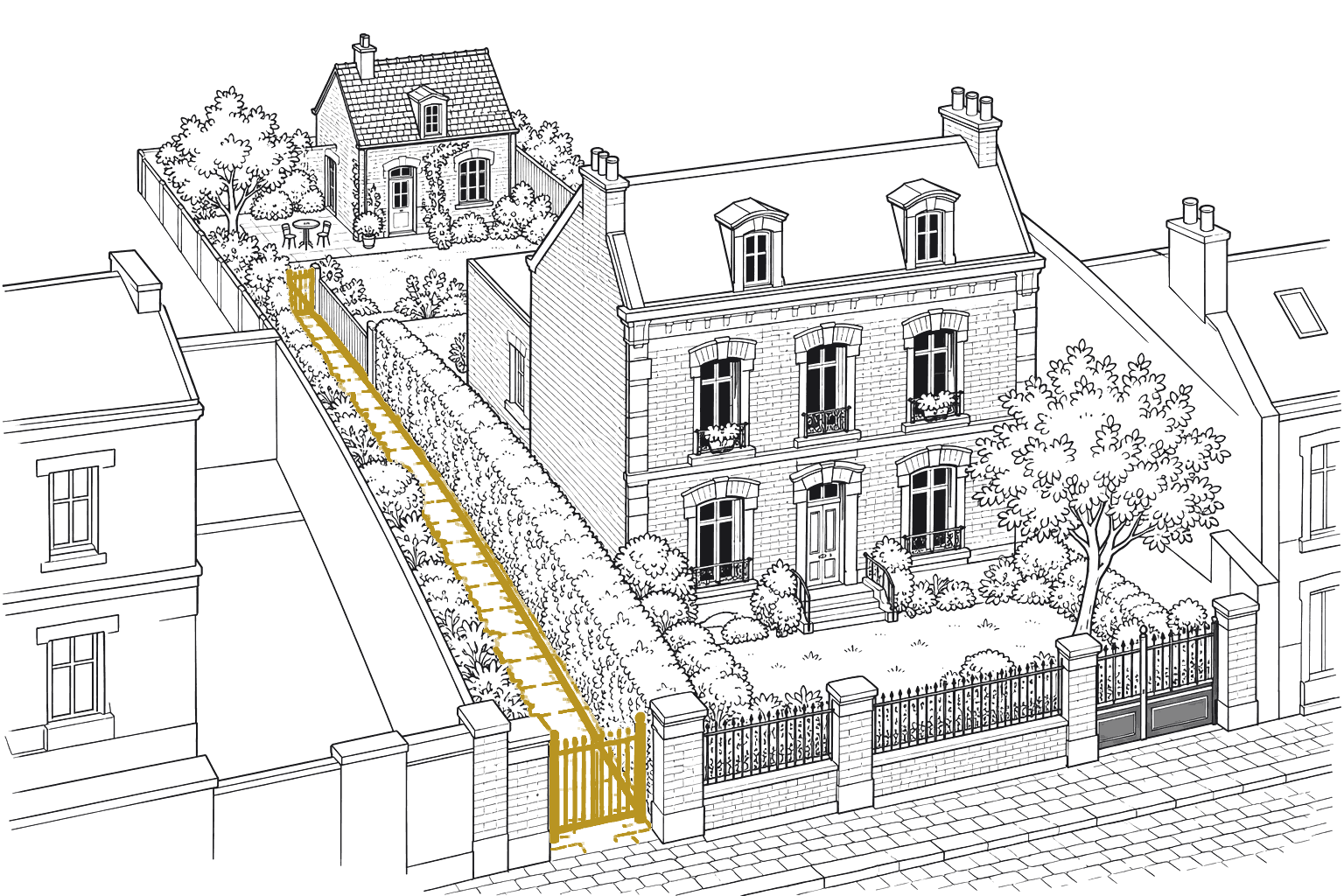 Dessin au trait d'un passage entre deux propriétés qui mène à une parcelle enclavée